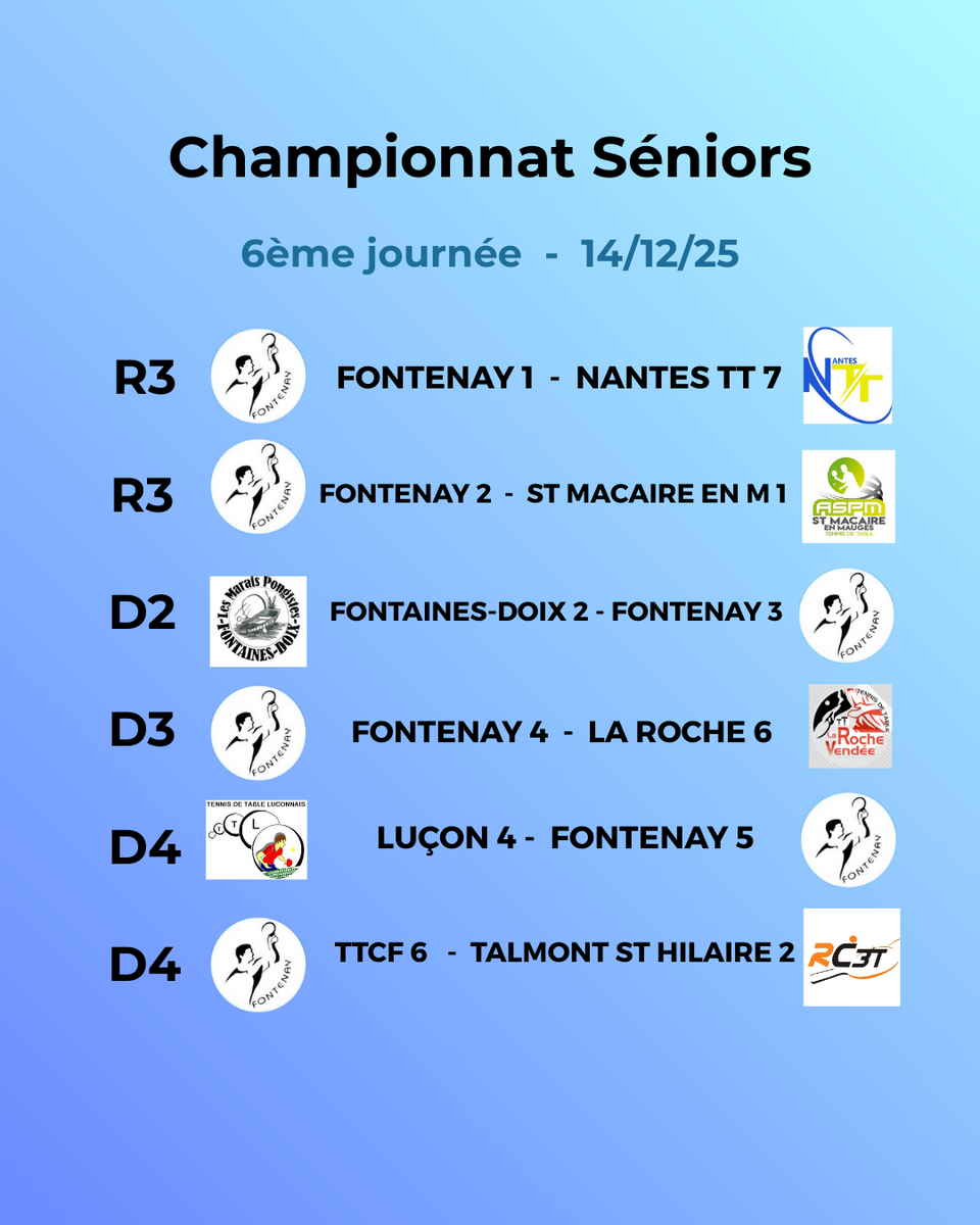 6ème journée de championnat Séniors