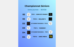 4ème journée de championnat Séniors