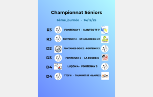 6ème journée de championnat Séniors