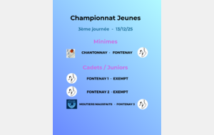 Championnat jeunes 3ème journée