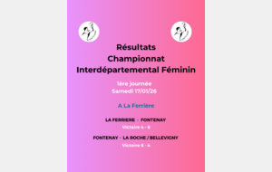 Résultats Championnat interdépartemental Féminin 1ère journée