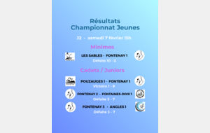 Résultats de la 2ème journée de championnat jeunes