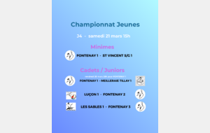 Championnat jeunes 4ème journée