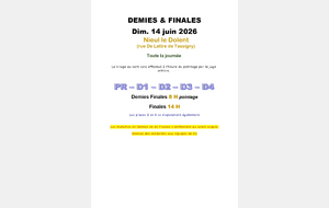 Titres par équipes