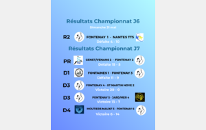 Résultats 6ème journée R2 et dernière journée pour le reste des équipes - championnat Séniors