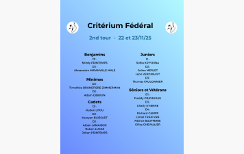 2nd tour Critérium Fédéral