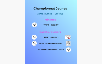 Championnat jeunes 2ème journée