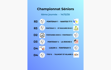 6ème journée de championnat Séniors