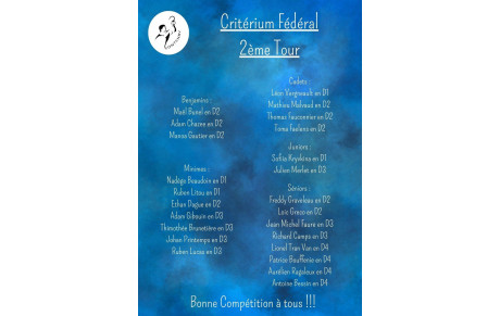 Critérium Fédéral 2ème tour