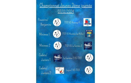 Championnat Jeunes 3ème journée