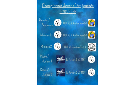 Championnat Jeunes 1ère journée