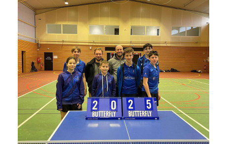 Résultats Championnat Jeunes 1ère journée