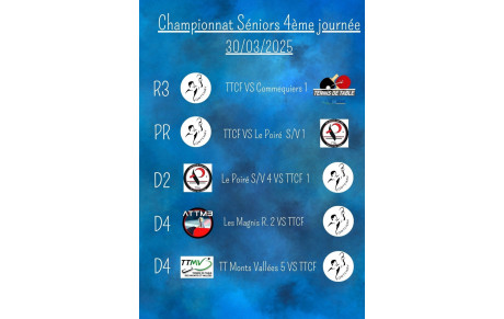 4ème journée de championnat Séniors