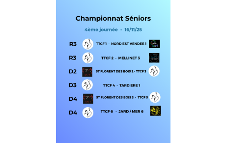 4ème journée de championnat Séniors