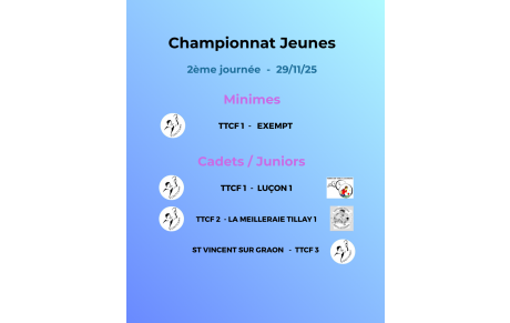 Championnat jeunes 2ème journée