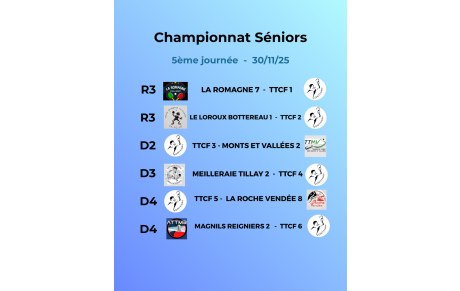 5ème journée de championnat Séniors
