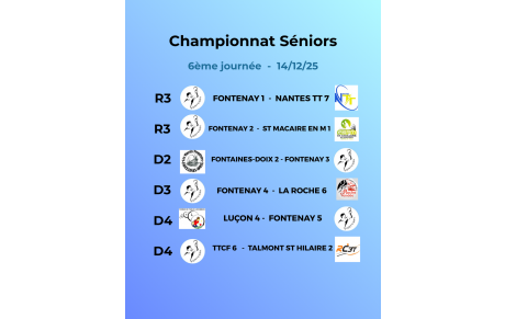 6ème journée de championnat Séniors