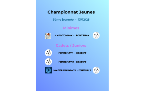 Championnat jeunes 3ème journée